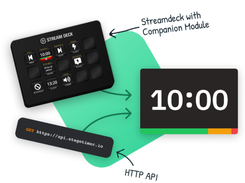Stagetimer Screenshot 4