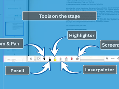 Bring the Stage to life with Zoo& Pan, Pencil, Highlighter, Laserpointer and Screenshots