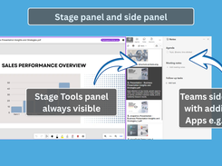 Full control: Stagepanel and side panel