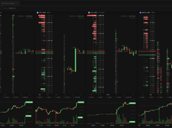 Scalping terminal – stakan.io