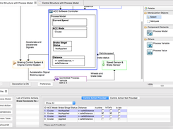 XSTPA tool support