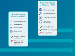 Stamus Networks Screenshot 1