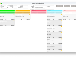 Workflow Overview