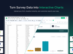 Import XLS or survey files, instantly create visual charts, and customize dynamic reports your way.