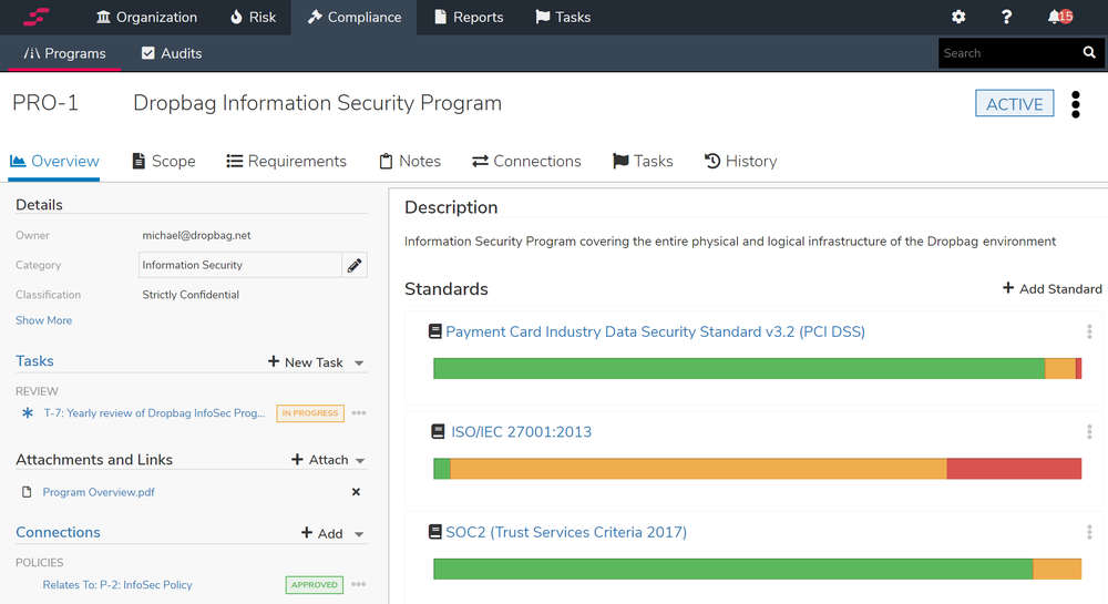 Information Security Compliance Program 