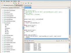 A screenshot of the IDE Perspective.