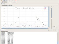 Running a script in the Graphing Perspective.