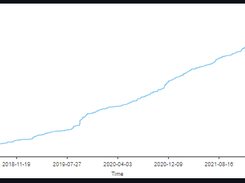 starcharts Screenshot 1