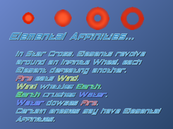 Elements