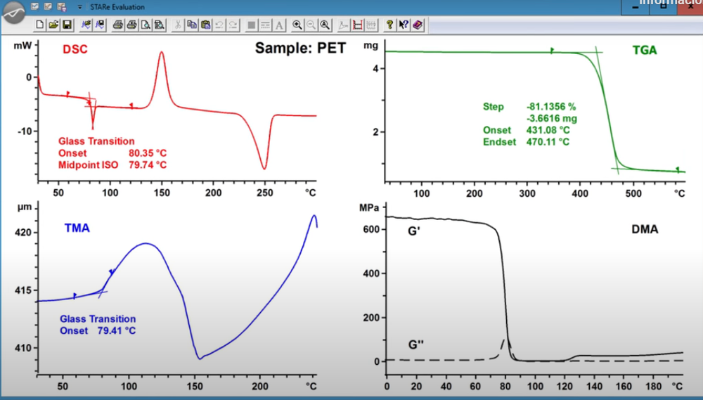 STARe Thermal Analysis Screenshot 1