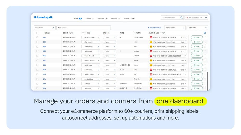 Manage your orders and couriers from one dashboard 