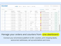 Manage your orders and couriers from one dashboard 