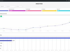 Publishers Portal 