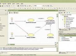 Usecase Diagram