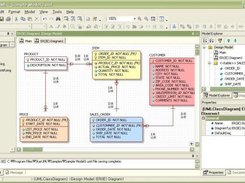 Notation Extension - ER Diagram