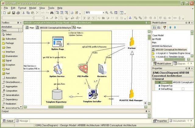 Download Free Rational Rose Software For Uml Diagrams Types