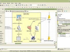 Staruml Mac Download