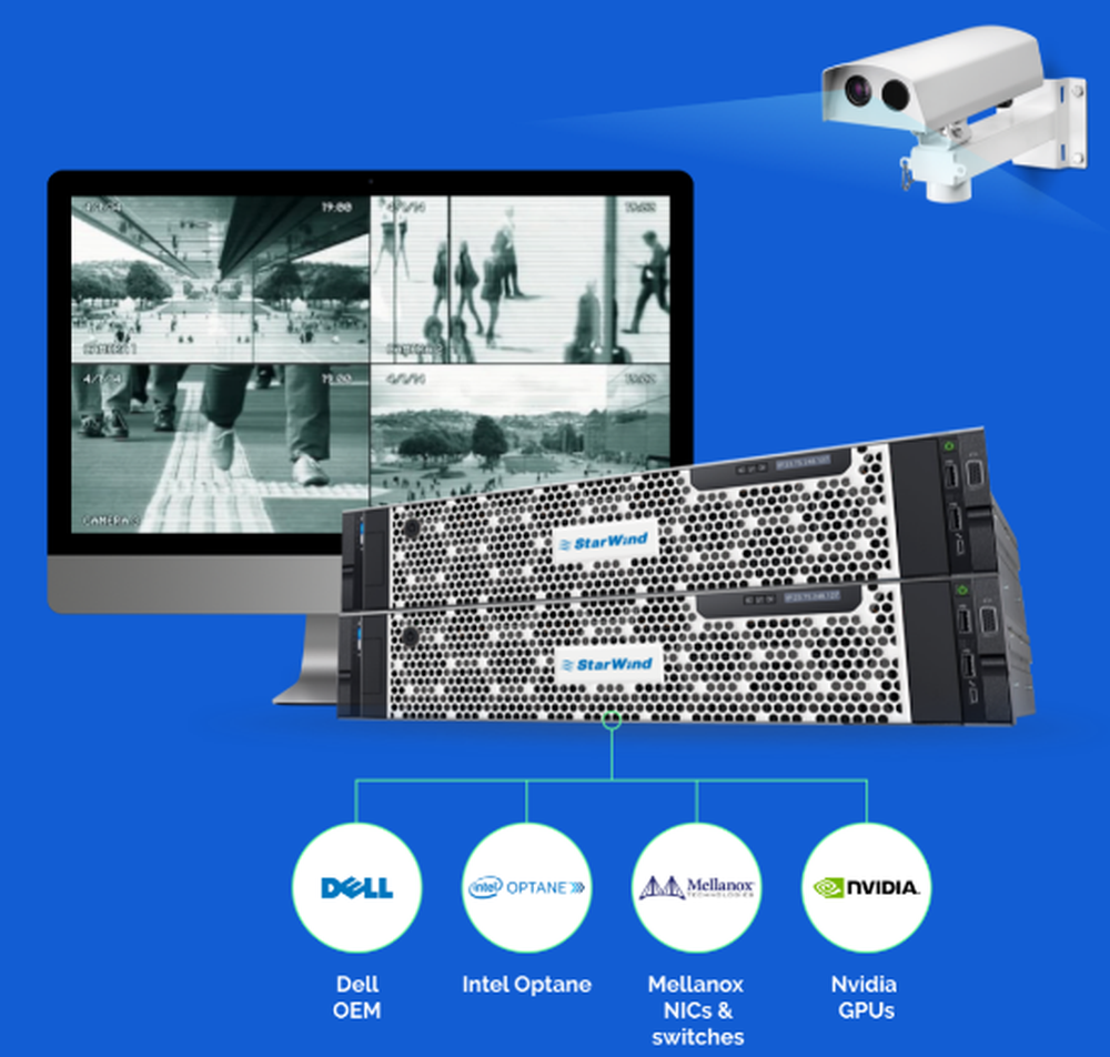 StarWind HyperConverged Appliance Video Screenshot 1