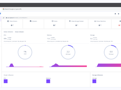 StarWind Virtual HCI Appliance Screenshot 1