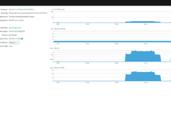 StarWind Virtual SAN (VSAN) Screenshot 1