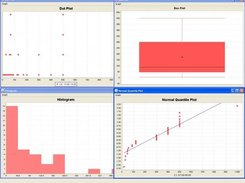 Application in use: graphs