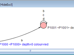 Outcome of learning from a few traces