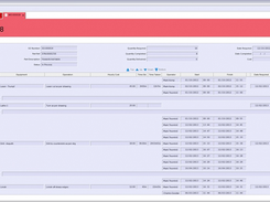 Statii-Scheduling