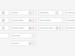 Statii Dashboard