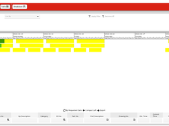 Statii Scheduling Gantt chart