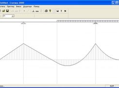 Statika 2000 showing the M-diagram