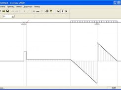 Statika 2000 showing the T-diagram