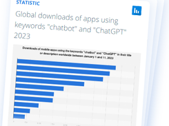 Statista Screenshot 3