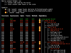 Statistics Screenshot 1