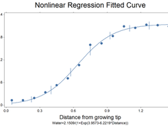 Statistix Screenshot 2