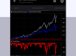 Statmetrics Screenshot 1