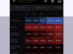 Statmetrics Screenshot 1