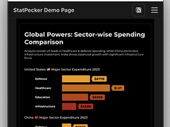 StatPecker Screenshot 1
