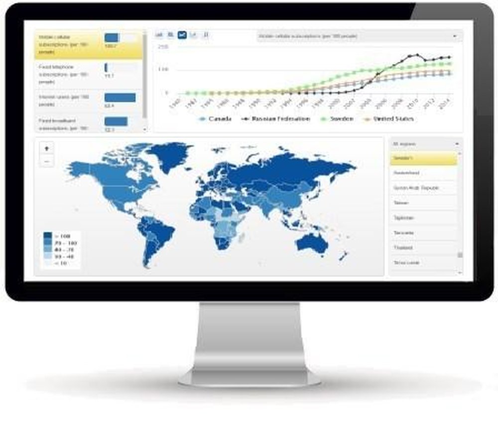 StatPlanet Cloud Screenshot 1