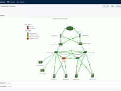 Network Topographic Dashboard