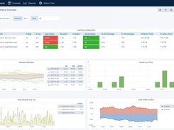 Dashboard Interface Overview