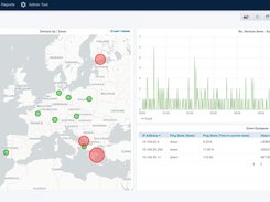 Dashboard Map Panel Example