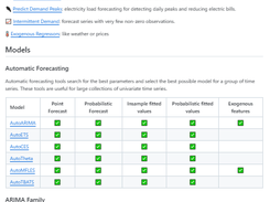 StatsForecast Screenshot 2