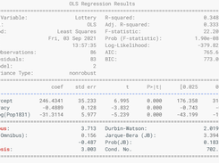 statsmodels Screenshot 2