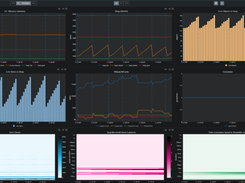Statsviz Screenshot 1