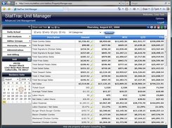 StatTrac Software Screenshot 1