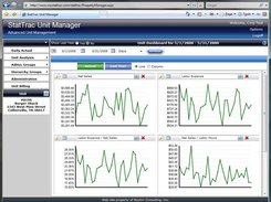 StatTrac Software Screenshot 1