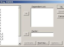 One-way ANOVA dialog