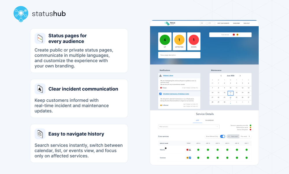 Status page by StatusHub