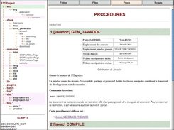 Plan de classement de projet gnr par STDProject