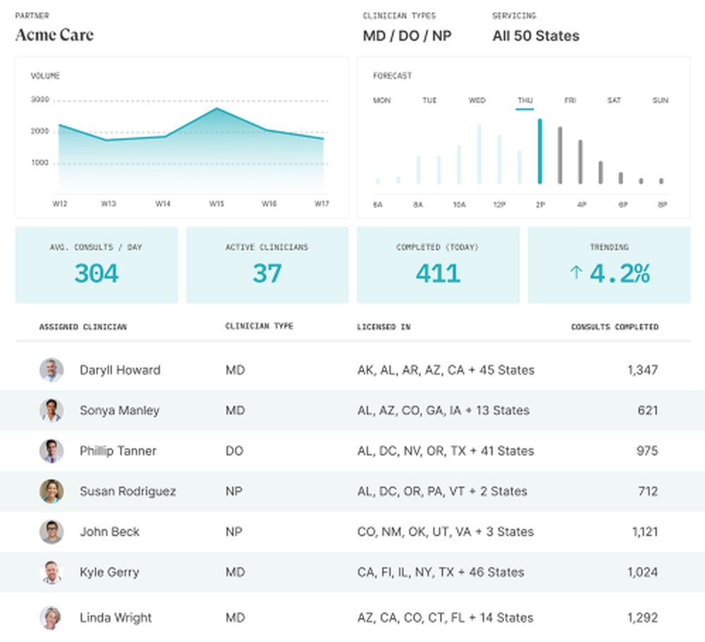 SteadyMD Screenshot 1